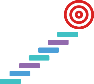 A staircase leading up to a dartboard style target. The staircase represents the Enabling Teams helping the Stream Teams to hit their targets.