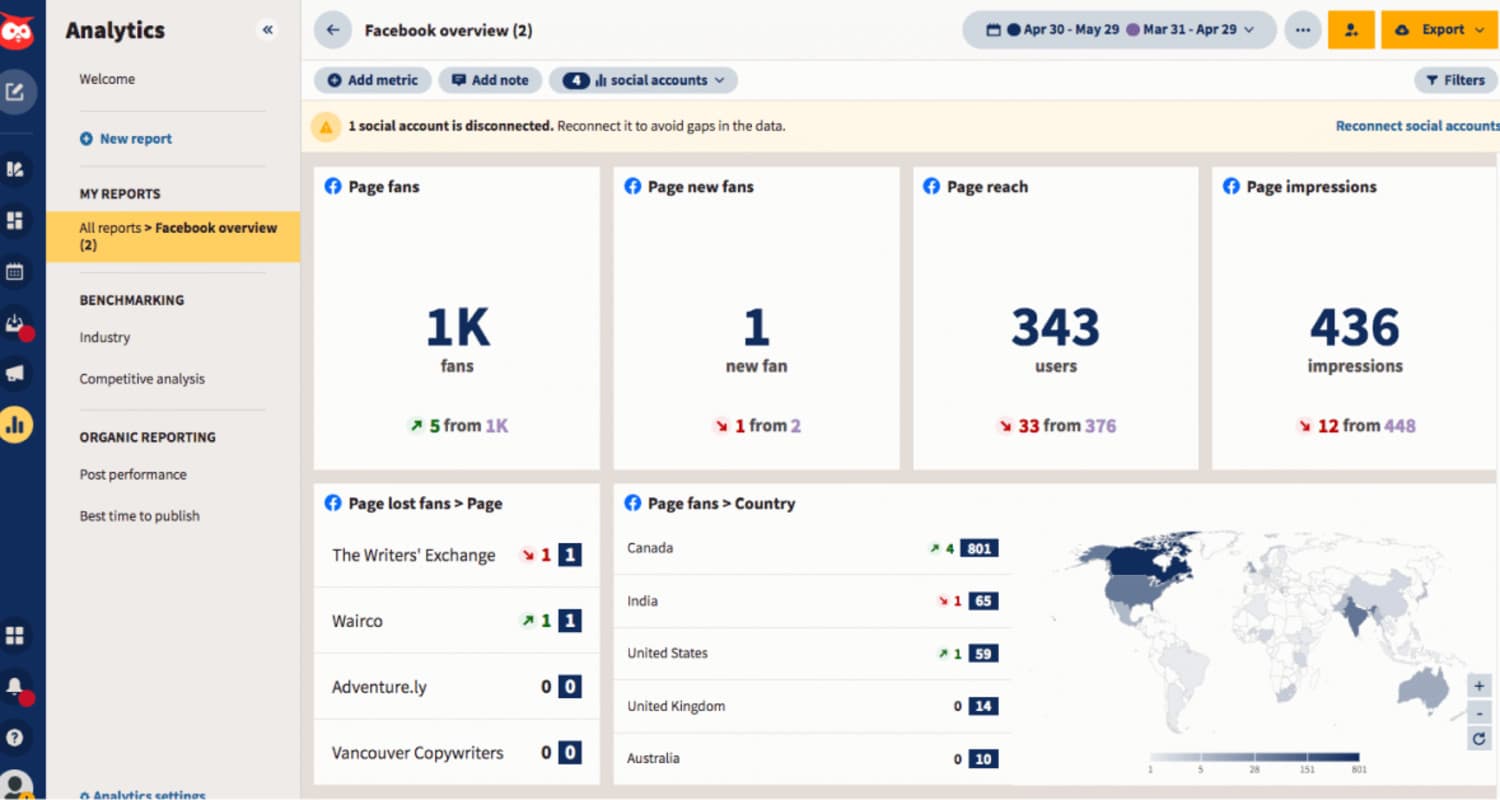 Transforming Engineering Culture with OKRs at Hootsuite